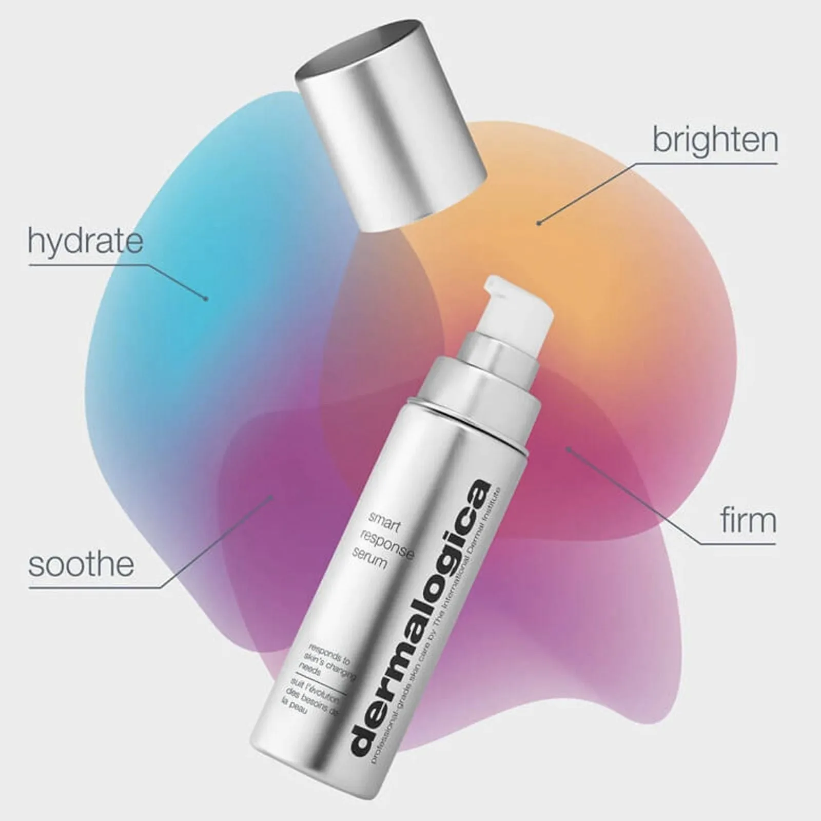 Dermalogica | Smart Response Serum 30ml